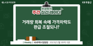 초록색 칠판에 '거래량 회복 속에 가격하락도 완급 조절되나?'라고 쓰여져있다.