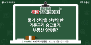 초록색 칠판에 '물가 전망을 선반영한 기준금리 숨고르기, 부동산 영향은?' 이 적혀져 있다.