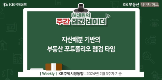 자산배분 기반의 부동산 포트폴리오 점검 타임라는 제목이 가운데 위치하고 있으며, 2024년 2월 3주차 기준이라고 설명하고 있다.