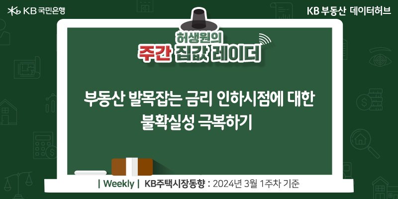 '부동산' 발목잡는 금리 인하시점 대한 '불확실성' 극복하기