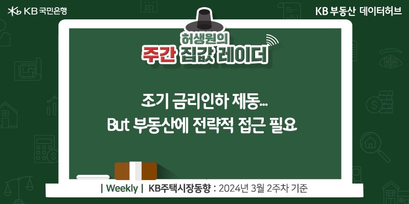 조기 '금리인하' 제동... But 부동산에 전략적 접근 필요. '칠판' 위에 글자가 쓰여져 있다.