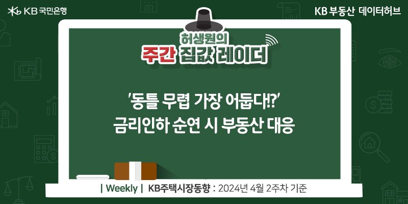 허생원의 주간 집값 레이더 썸네일, 금리인하 순연 시 부동산 대응