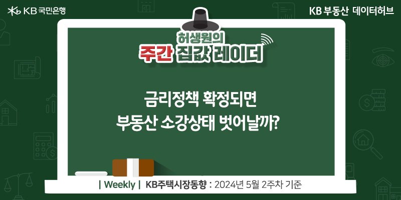 '금리정책' 확정되면 '부동산' 소강상태 벗어날까?라는 제목이 가운데 자리잡고 있다.