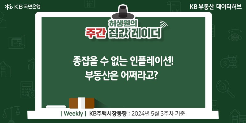 종잡을 수 없는 '인플레이션'! '부동산'은 어쩌라고?라는 제목이 가운데 자리잡고 있다.