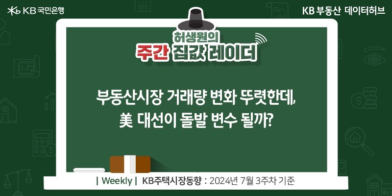 '부동산시장' 거래량 변화 뚜렷한데, '美 대선'이 돌발 변수 될까?라는 제목이 가운데 자리잡고 있다.