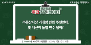 부동산시장 거래량 변화 뚜렷한데, 美 대선이 돌발 변수 될까?