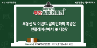 부동산 빅 이벤트, '금리인하'의 복병은 '인플레이션'에서 '美 대선'?이라는 제목이 가운데 자리잡고 있다.