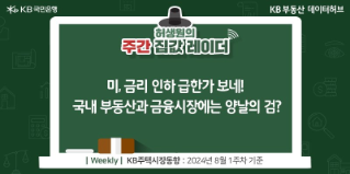 미, '금리 인하' 급한가 보네! 국내 부동산과 금융시장에는 양날의 검?이라는 제목이 가운데 자리잡고 있다.