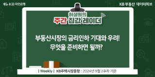 '부동산시장'의 '금리인하' 기대와 우려! 무엇을 준비하면 될까?라는 제목이 가운데 자리잡고 있다.