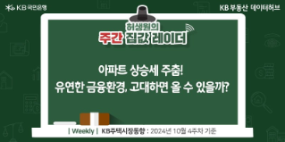 '아파트' 상승세 주춤! 유연한 금융환경, 고대하면 올 수 있을까?라는 제목이 가운데 자리잡고 있다.