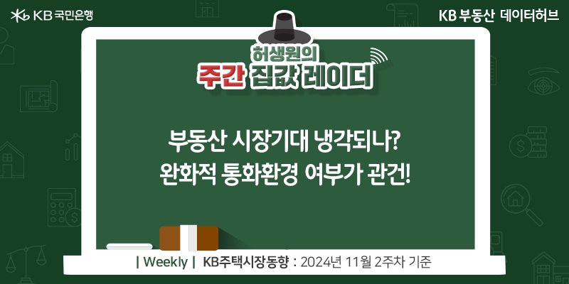 '부동산 시장'기대 냉각되나? 완화적 '통화환경' 여부가 관건이라는 제목이 가운데 자리잡고 있다.