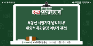 '부동산 시장'기대 냉각되나? 완화적 '통화환경' 여부가 관건이라는 제목이 가운데 자리잡고 있다.