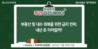 '부동산' 및 '내수 회복'을 위한 금리 인하, 내년 초 이어질까?라는 제목이 가운데 자리잡고 있다.