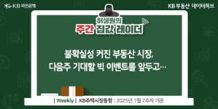 불확실성 커진 '부동산 시장', 다음주 기대할 '빅 이벤트'를 앞두고...라는 제목이 가운데 자리잡고 있다.