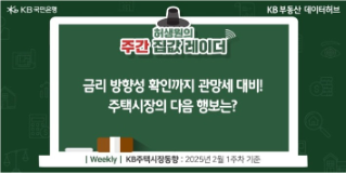 '금리 방향성' 확인까지 '관망세' 대비! '주택시장'의 다음 행보는?이라는 제목이 가운데 자리잡고 있다.