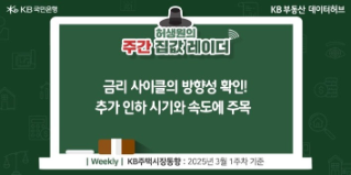 '금리 사이클' 방향성 확인! 인하 속도에 주목이라는 제목이 가운데 자리잡고 있다.