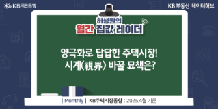 '양극화'로 답답한 '주택시장'! 시계(視界) 바꿀 묘책은?이라는 제목이 가운데 자리잡고 있다.