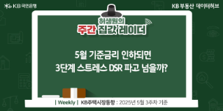 5월 기준금리 인하되면 3단계 스트레스 DSR 파고 넘을까?