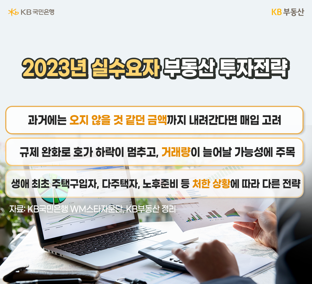 2023년 '실수요자'의 부동산 투자전략에 대한 것, 과거에 오지 않을 것 같던 금액까지 내려간다면 '매입을 고려'할 것, 규제완화로 '호가 하락'이 멈추고 '거래량'이 늘어날 가능성이 있으며, 본인이 처한 상황에 따른 전략을 사용할 것.