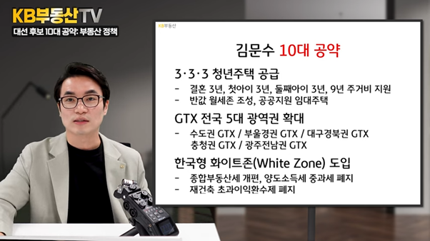 '김문수' 후보의 10대 공약인 '청년주택' 공급,  GTX 전국 5대 광역권 확대, 한국형 화이트존 도입에 대한 내용을 설명하는 모습이다.