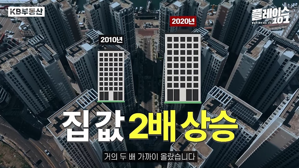 '고층 아파트'가 밀집되어 있는 곳을 배경으로 '집 값'이 2배 상승했다는 내용이 가운데 위치해있다.