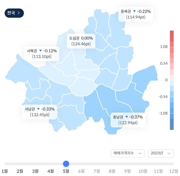 '서울 오피스텔'의 '매매가격' 변동률을 살펴보면 동남권, 동북권, 서남권, 서북권은 하락함.