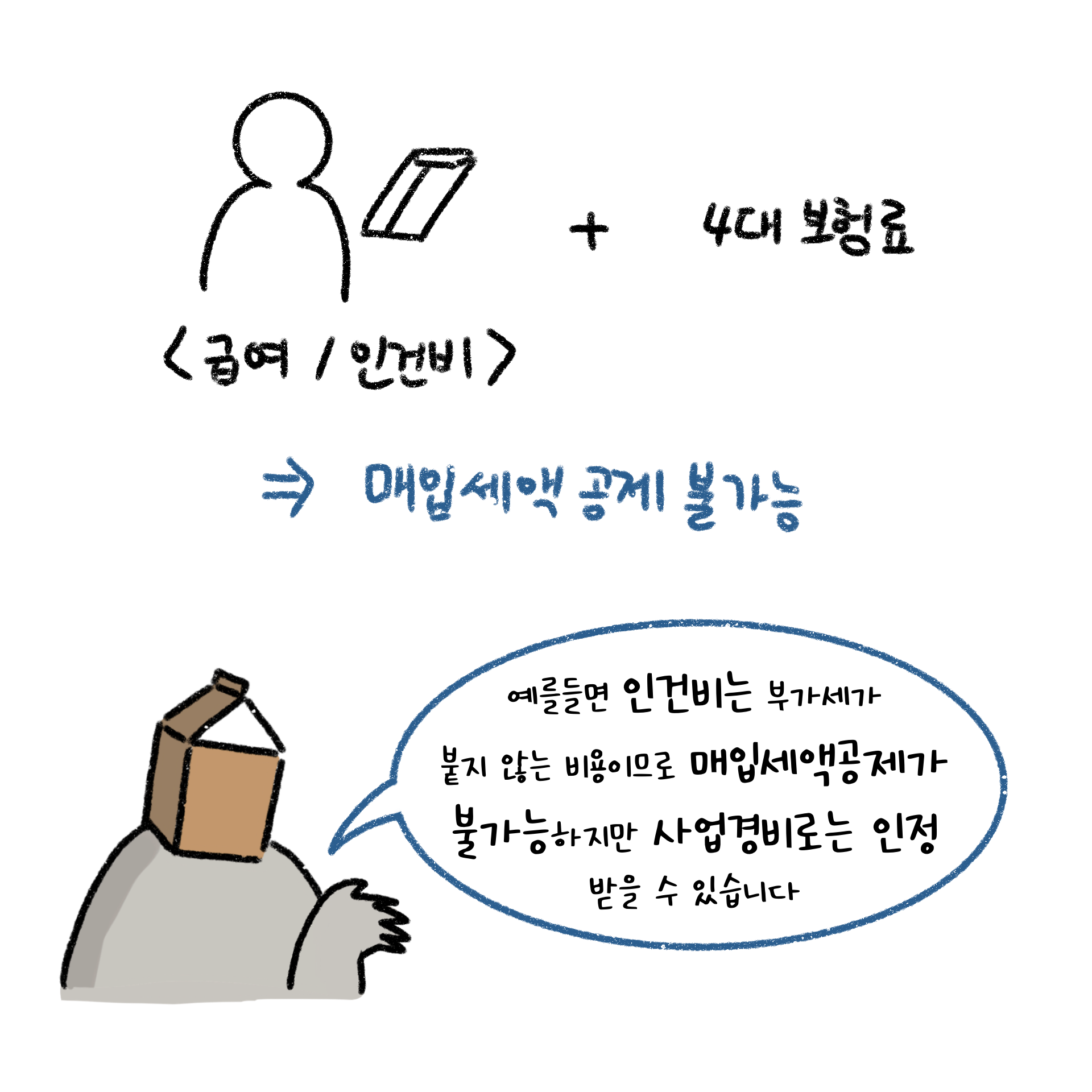 일일금융시장동향-2024-01-11 | KB의 생각