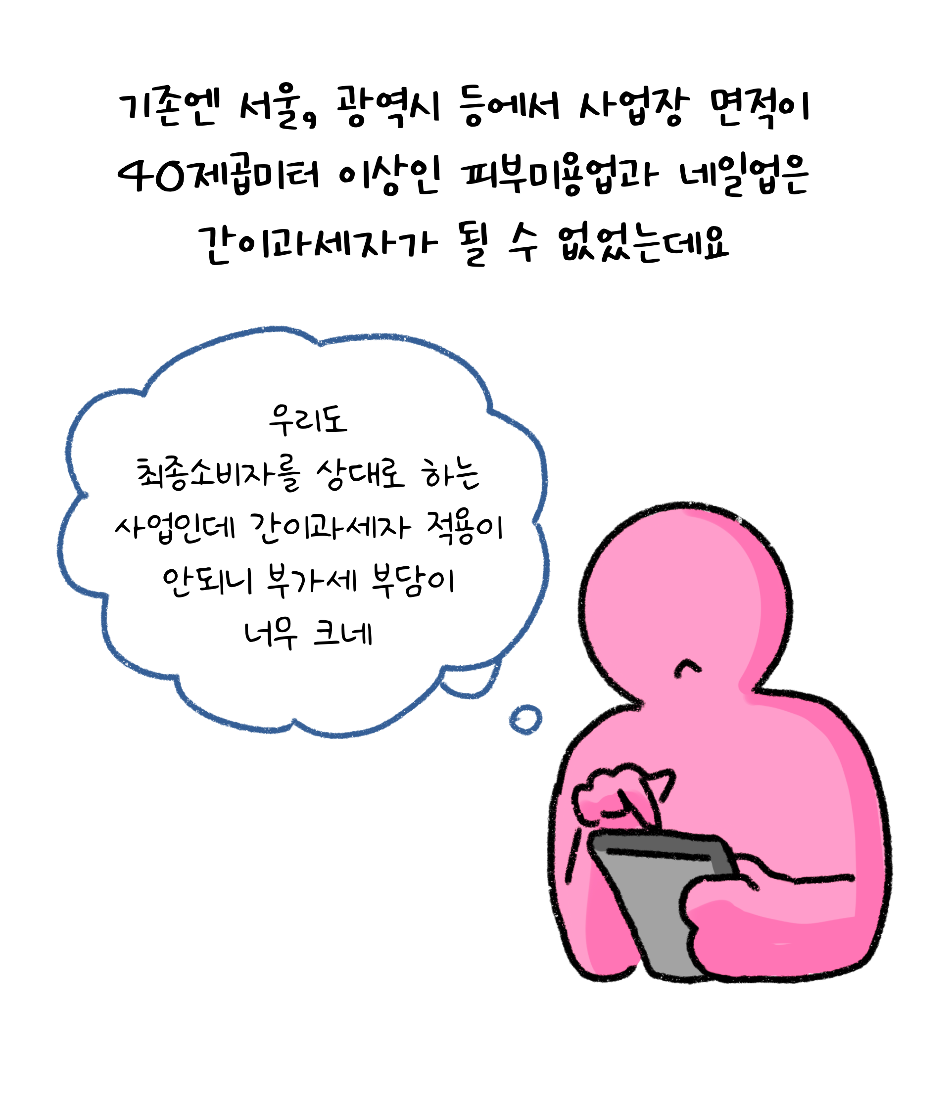 기존엔 서울, 광역시 등에서 '사업장 면적'이 40제곱미터 이상이면 피부미용업 등이 '간이과세자'가 될 수 없었다는 내용을 설명하고 있다.