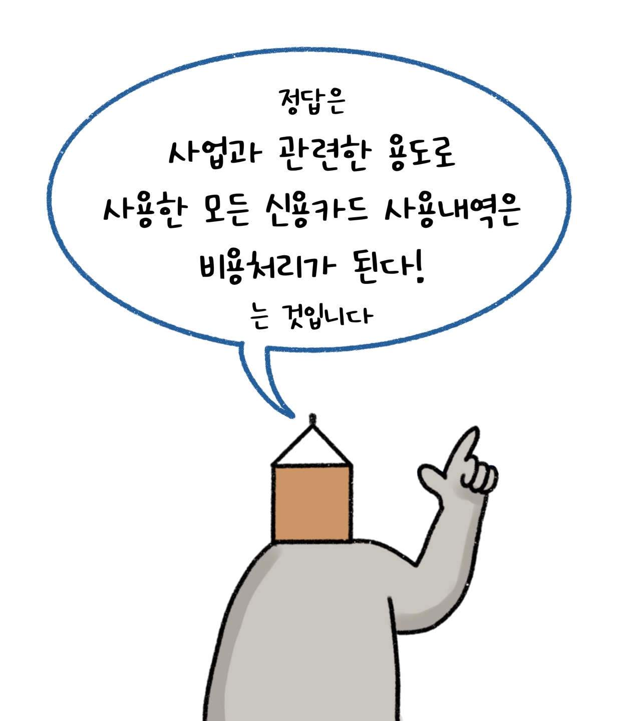 사업과 관련한 용도로 사용한 '신용카드' 사용내역은 '비용처리'가 된다고 설명하고 있다.