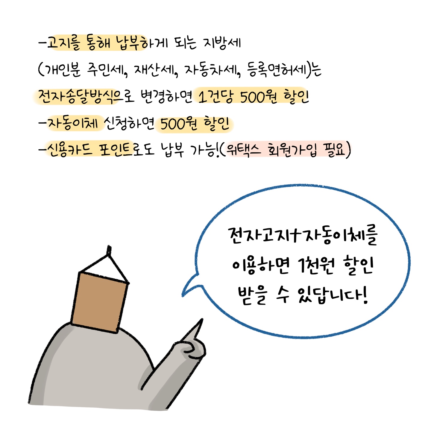 전자고지 및 자동이체를 이용하면 1천원 할인 받을 수 있다는 내용을 설명하고 있다.