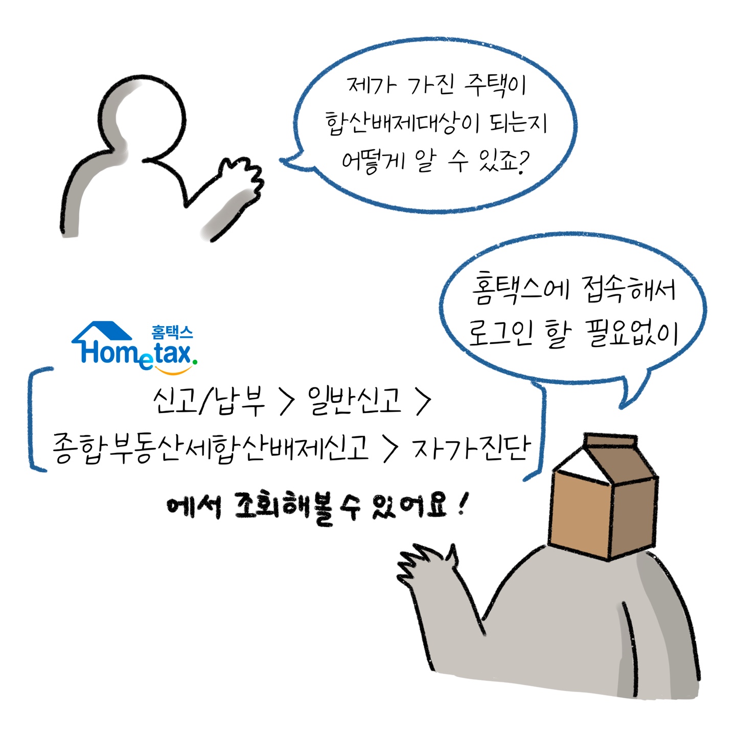 '종합부동산세' 합산배제대상을 알 수 있는 방법을 설명하고 있다.