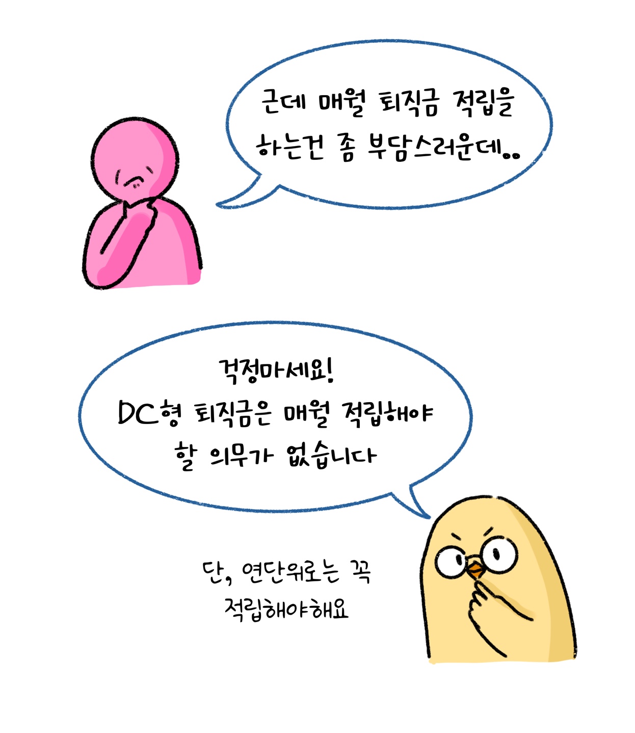 'DC형 퇴직금'은 매월 적립해야 할 의무는 없으며 연단위로 적립해도 무방하다고 설명하고 있다.