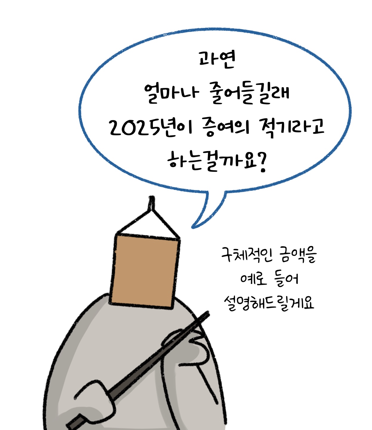 2025년 '증여세'의 '개정'에 대해 구체적으로 설명하려는 모습이다.