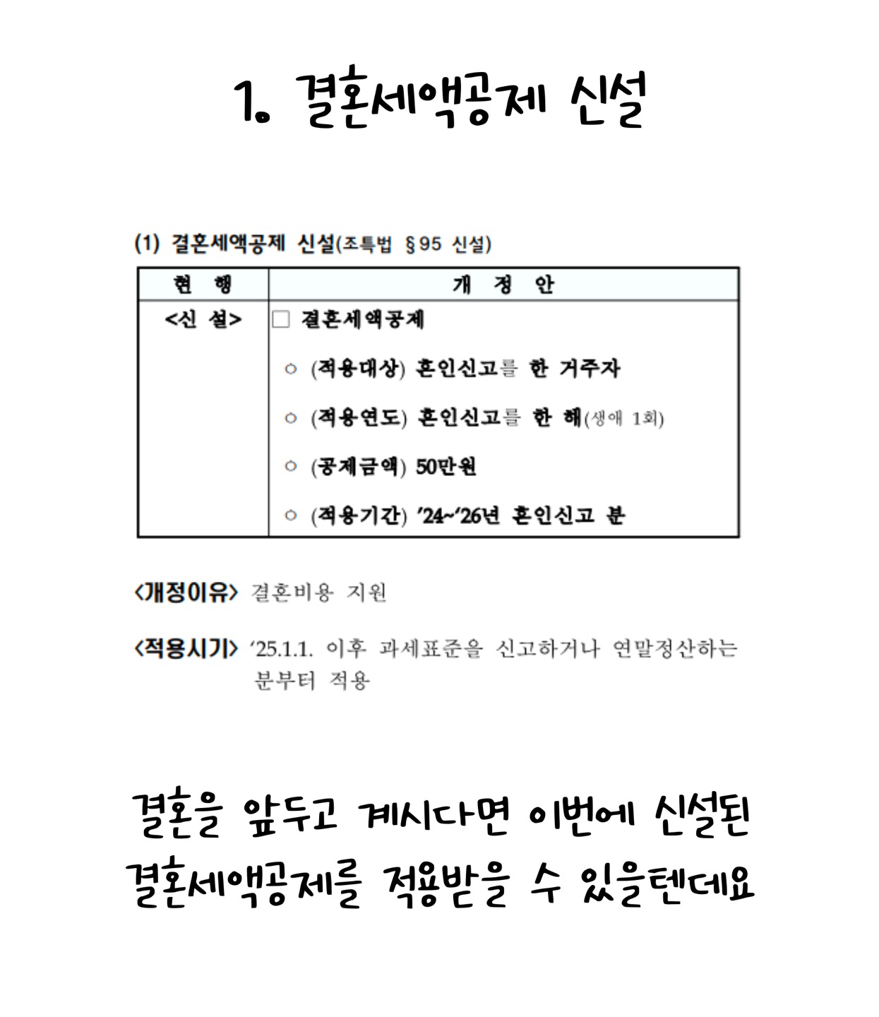 '결혼세액공제'가 신설되는데 해당 개정안에 대한 내용을 보여주고 있다.