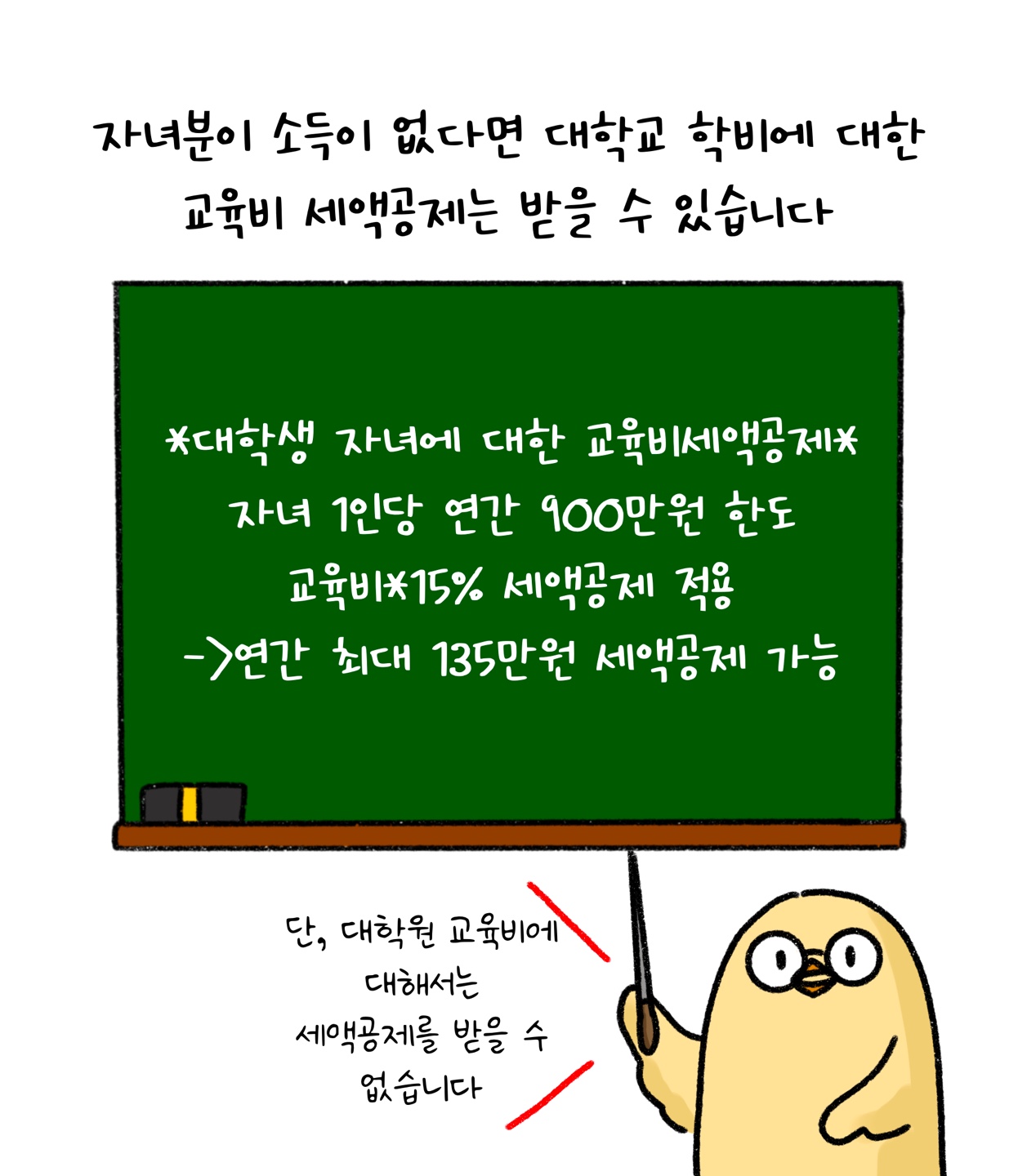 자녀가 소득이 없다면 '대학교 학비'에 대한 '교육비 세액공제'를 받을 수 있다고 설명하고 있다.