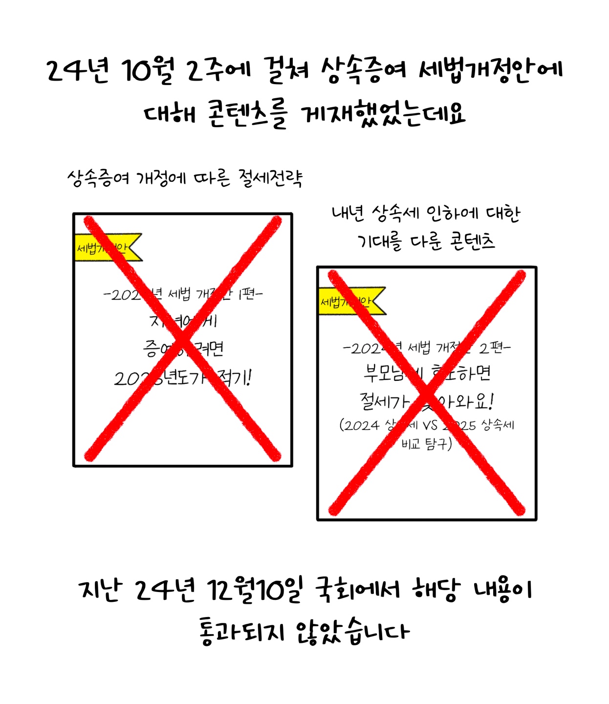 '상속증여' '세법개정안'이 24년 12월 국회에서 통과되지 않았다는 내용을 설명하고 있다.