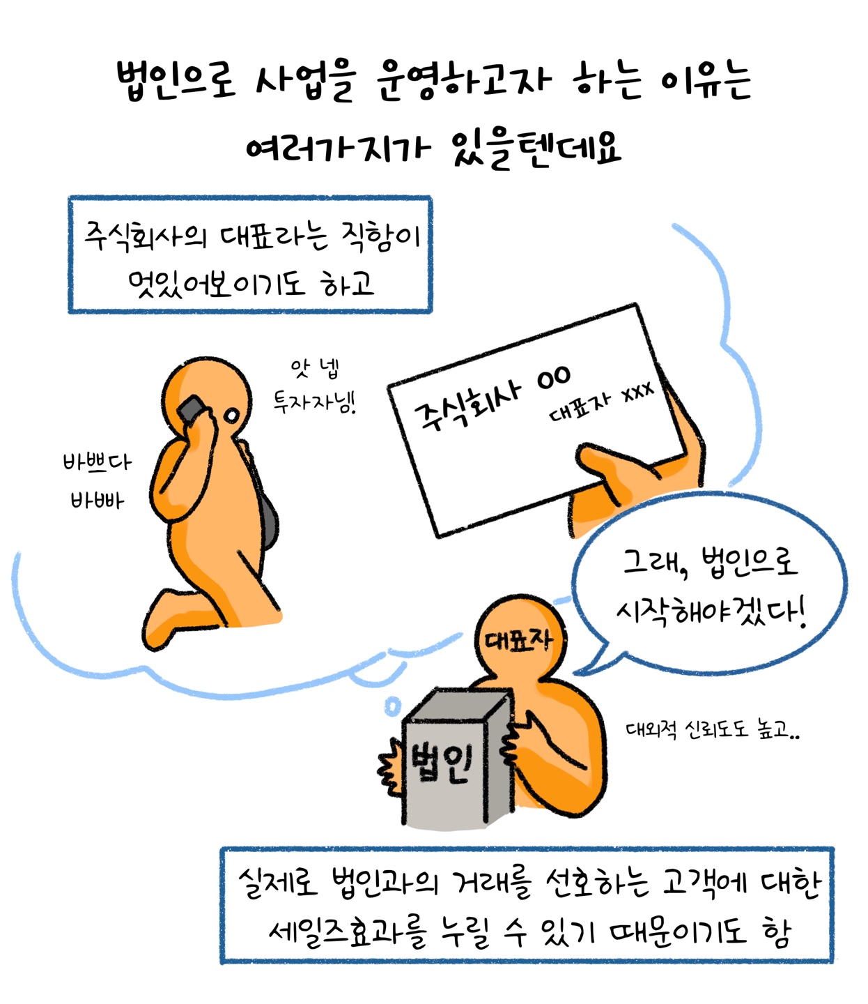'법인'으로 '사업'을 운영하고자 하는 이유가 여러가지 있을 것이라고 설명하는 모습이다.