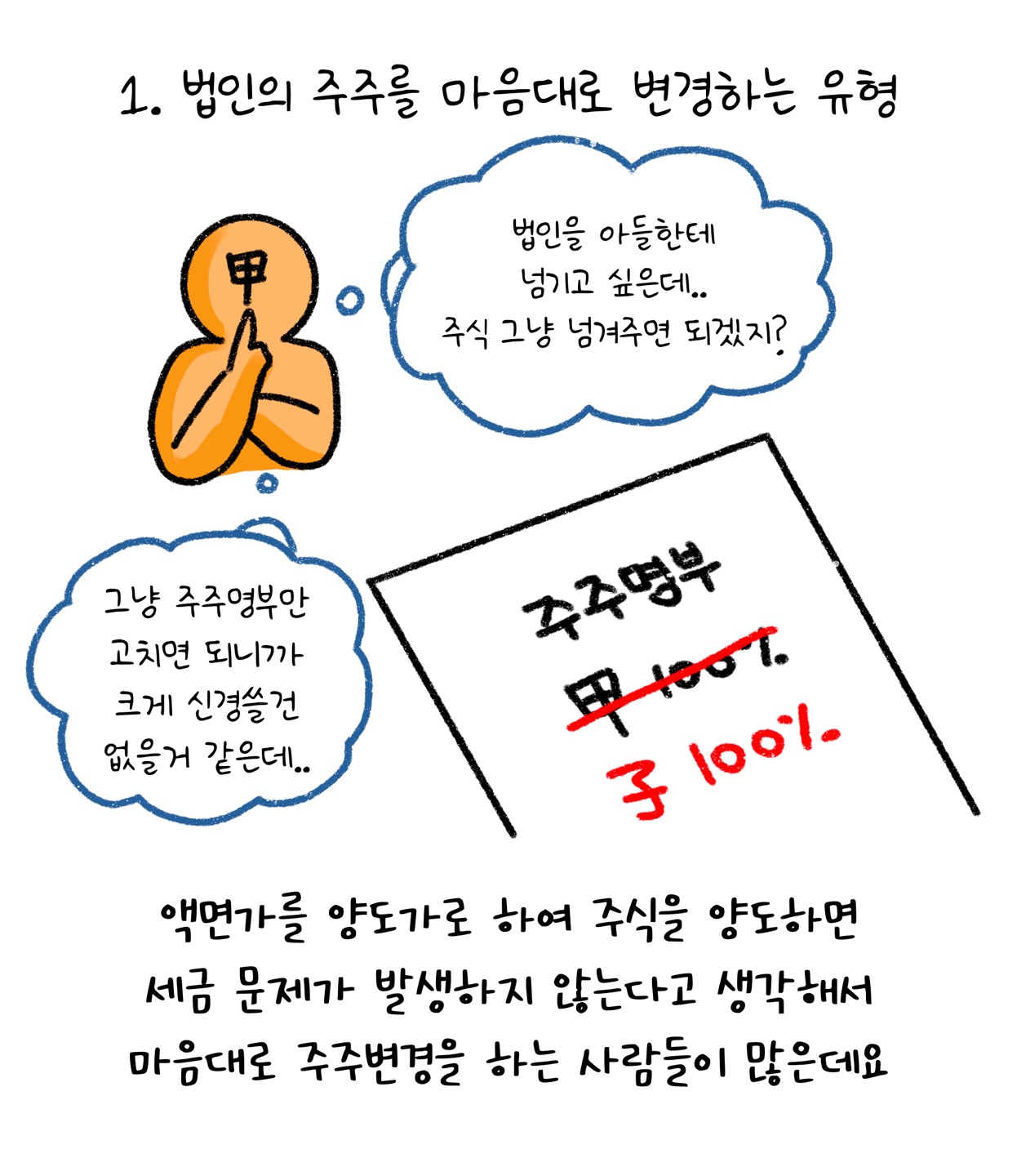 '법인'의 '주주'를 마음대로 변경하면 '세금'문제가 발생할 수 있음을 설명하고 있다.