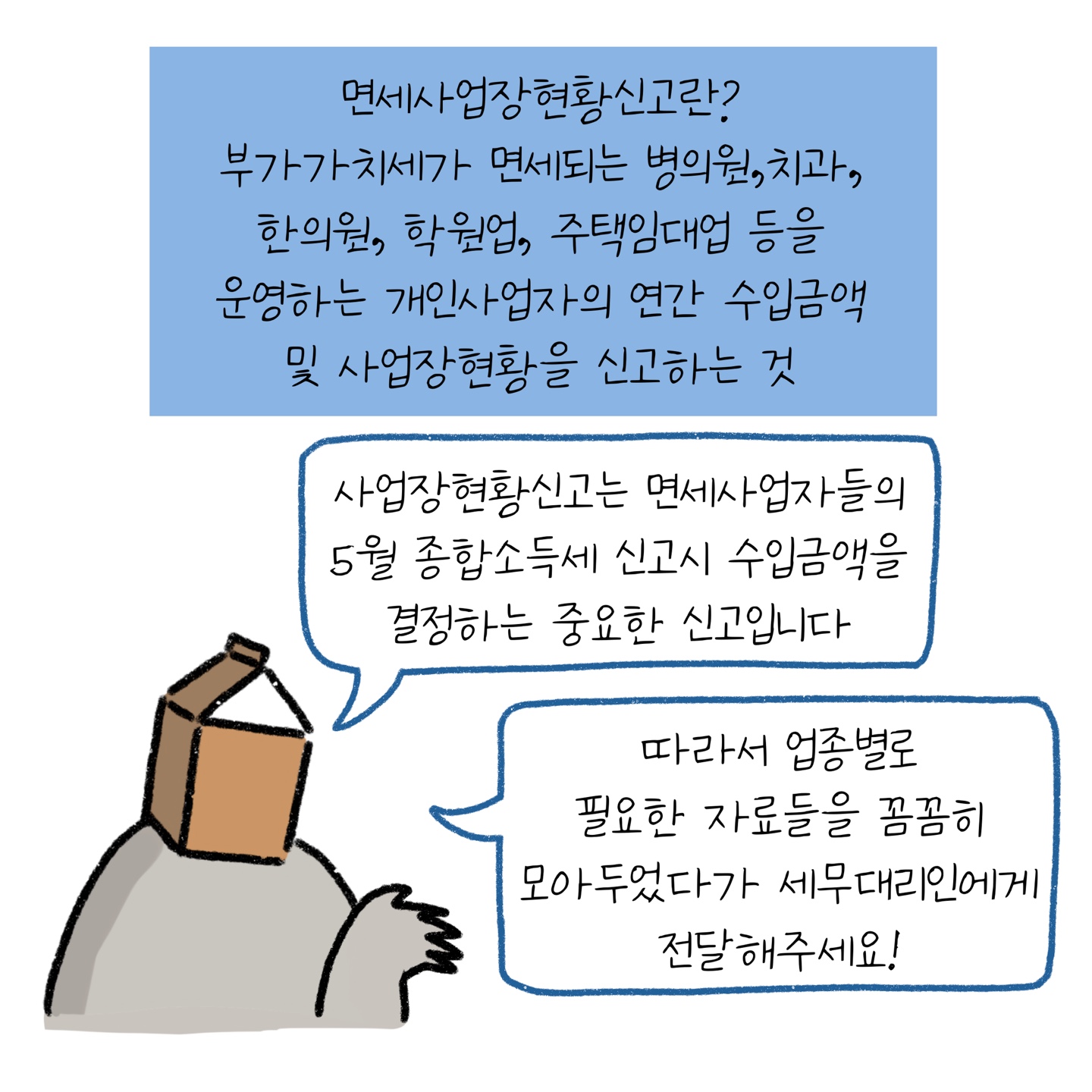 '면세사업장현황신고'는 개인사업자의 연간 수입금액 및 사업장현황을 신고하는 것이라고 설명하고 있다.