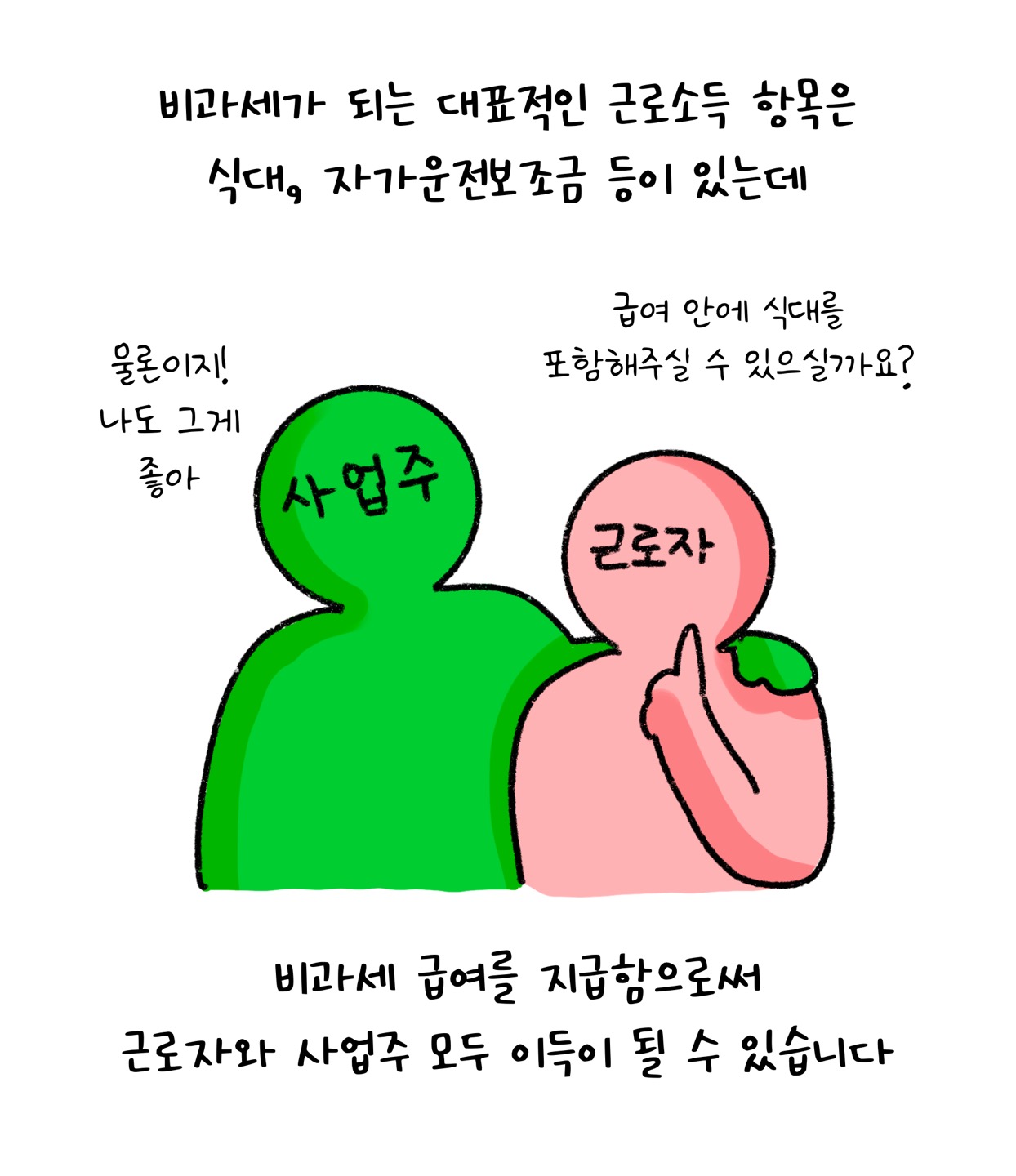 '비과세'가 되는 '근로소득' 항목은 식대, 자가운전보조금 등이 있으며, 이는 근로자와 사업주 모두 이득이 될 수 있다고 설명하고 있다.