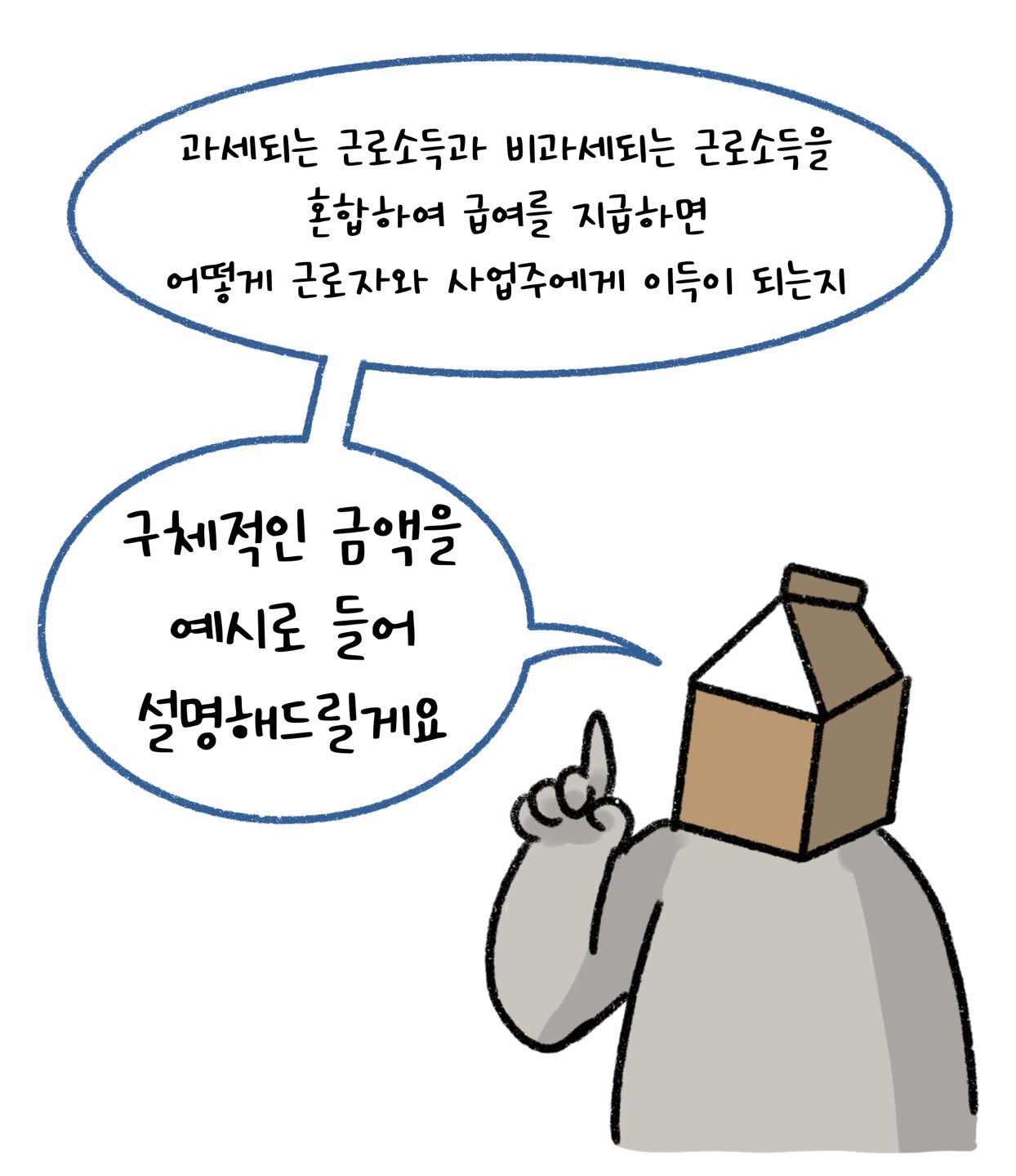 과세 및 '비과세'되는 '근로소득'을 혼합하여 급여를 지급할 경우 어떤 이득이 있는 지 설명하려는 모습이다.