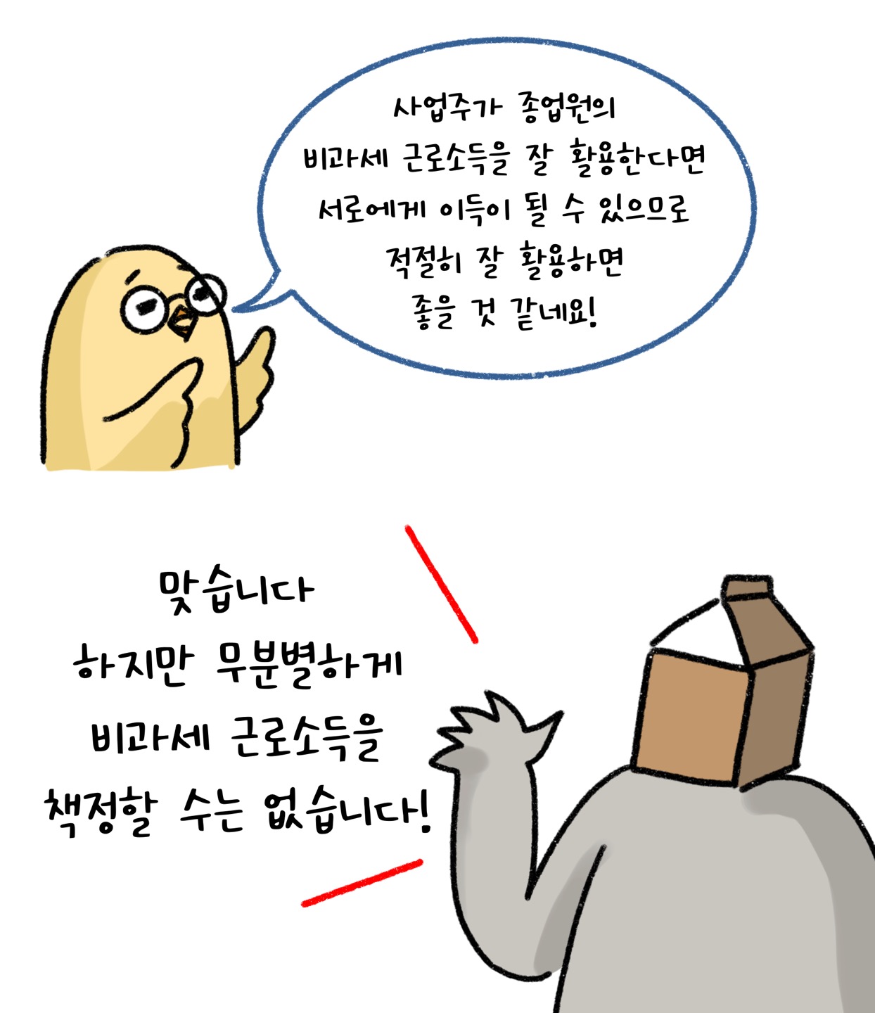 '사업주'가 '비과세 근로소득'을 잘 활용한다면 서로에게 이득이 된다고 설명하고 있다.