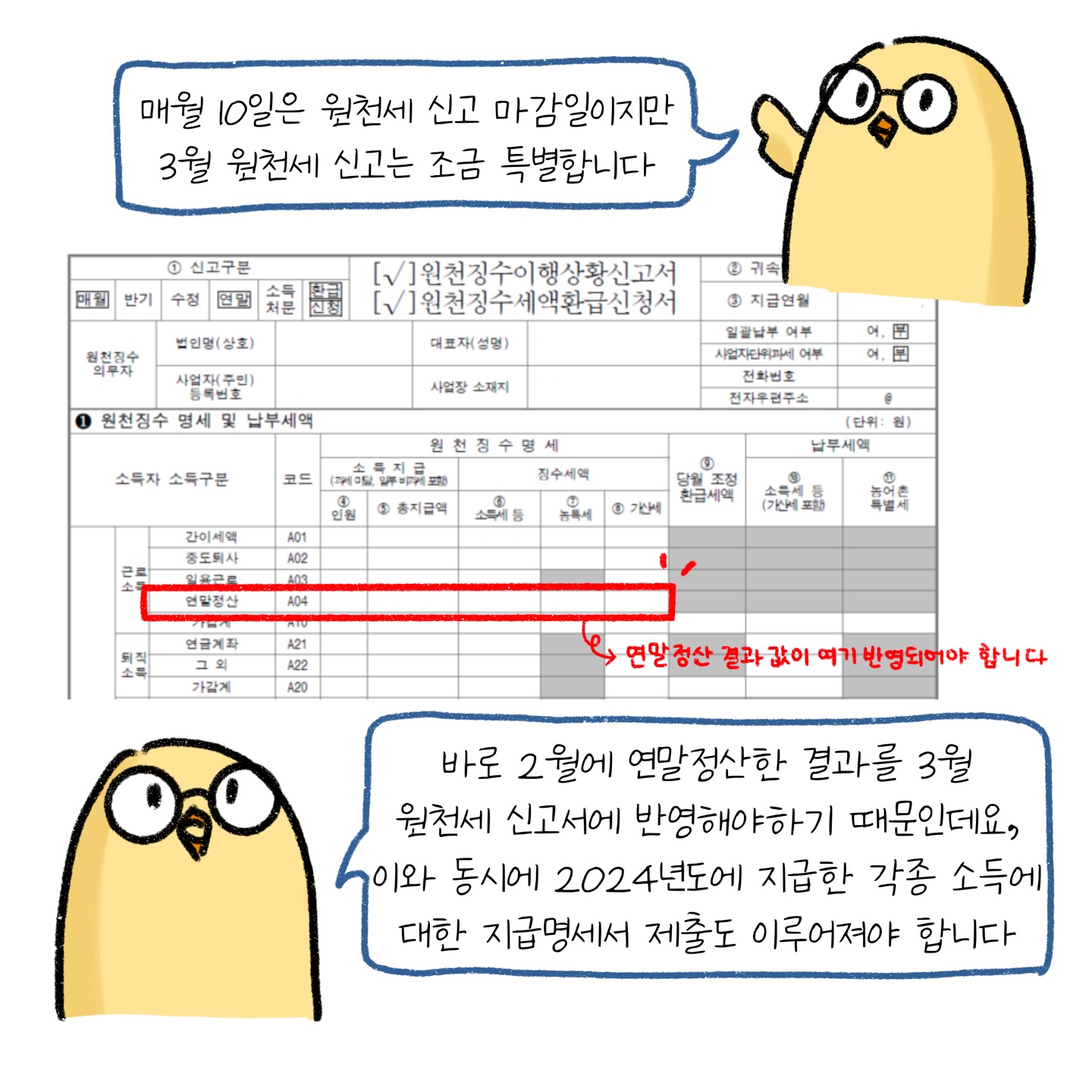 '3월' '원천세' 신고는 연말정산 결과를 반영해서 특별하다는 내용을 설명하고 있다.