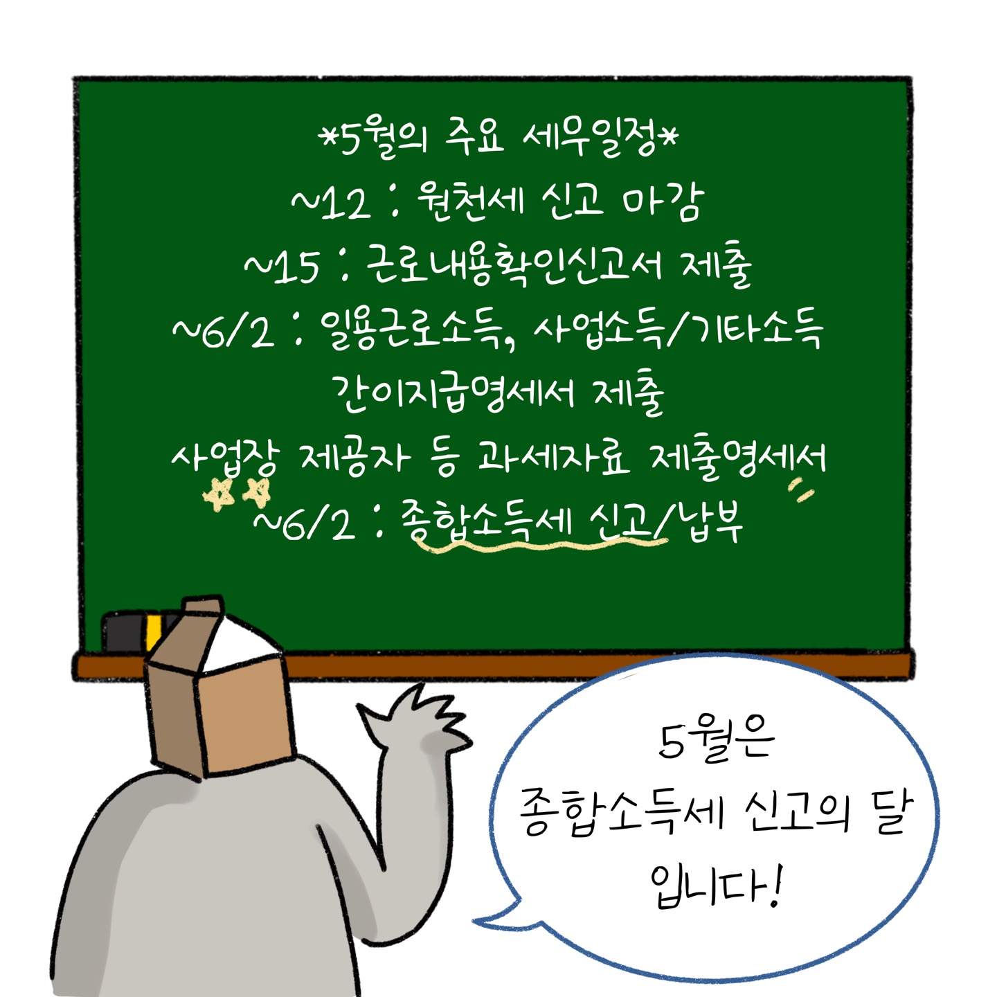 '5월'의 주요 '세무일정'을 칠판을 통해 구체적으로 설명하는 모습이다.