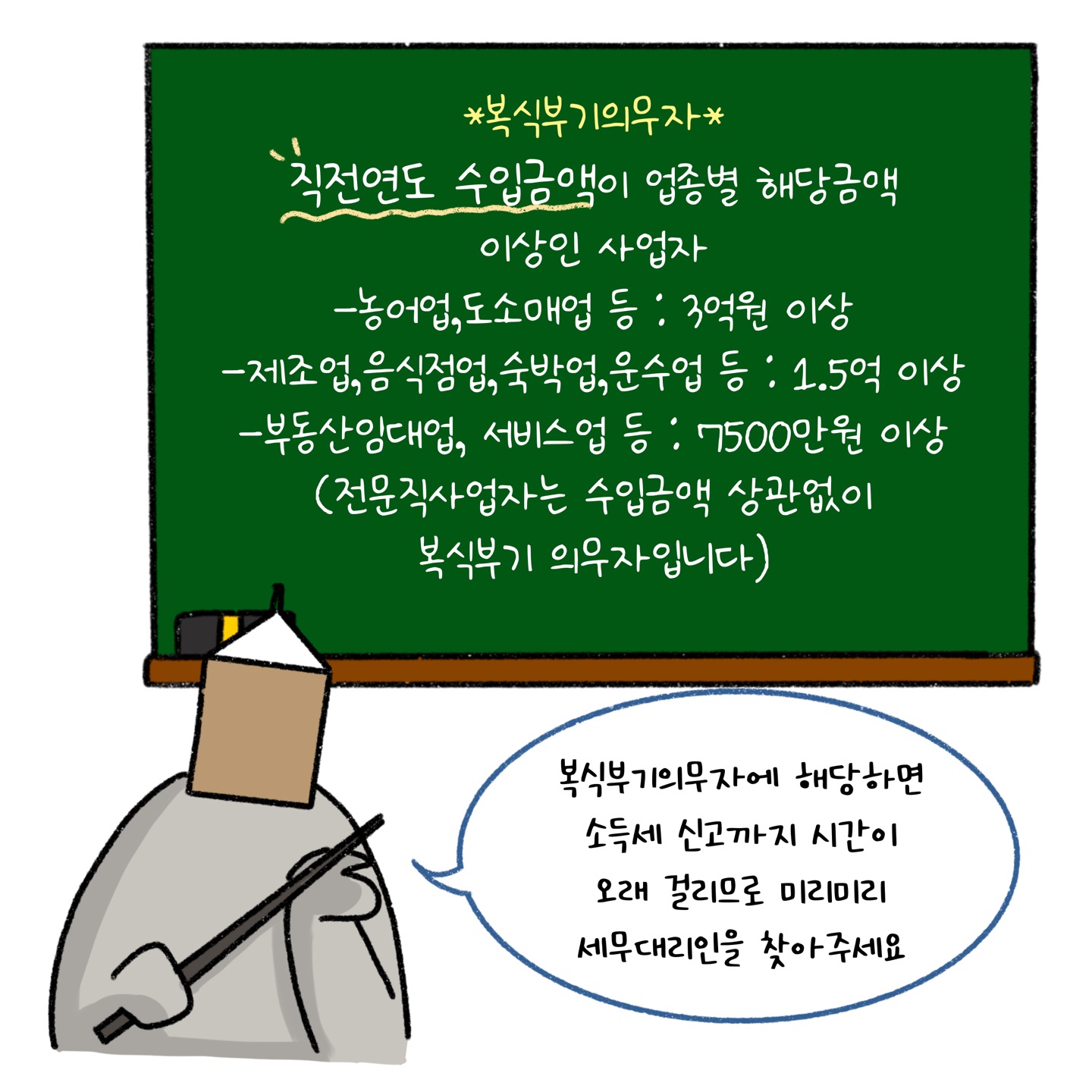 '복식부기의무자'에 해당하면 소득세 신고에 시간이 오래걸리므로 세무대리인을 미리 찾는 것이 좋다고 설명하고 있다.