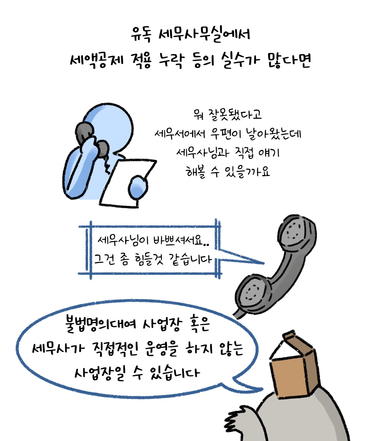 세무사무실에서 '세액공제 적용 누락' 등의 실수가 많다면 불법명의대여 등의 사업장일 수 있어요.