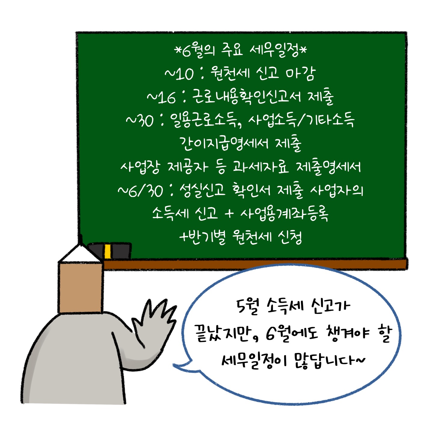 '6월'의 주요 '세무일정'인 원천세 신고 마감, 근로 내용 확인신고서 제출, 일용근로소득, 사업소득/기타소득 간이지급명세서 제출, 사업장 제공자 등 과세자료 제출명세서, 성실신고 확인서 제출 사업자의 소득세 신고, 사업용계좌등록, 반기별 원천세 신청에 대해 적혀있다.