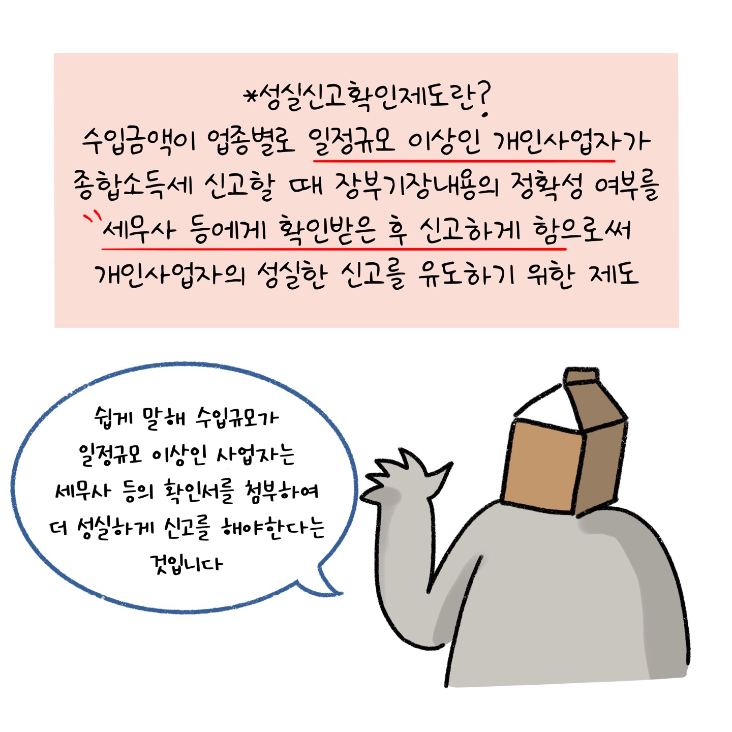 '성실신고확인제도'란 수입금액이 업종별로 일정규모 이상인 개인사업자가 종합소득세 신고할 때 장부기장내용의 정확성 여부를 세무사 등에게 확인받은 후 신고하게 함으로써 개인사업자의 성실한 신고를 유도하기 위한 제도라고 설명하고 있다.