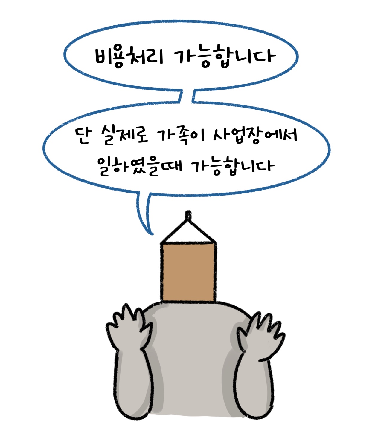 실제로 '가족'이 사업장에서 일했을 때 '비용처리'가 가능합니다.