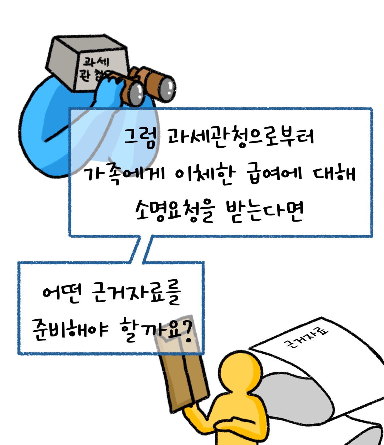'과세관청'으로 부터 가족에게 이체한 급여에 대해 '소명요청'을 받는다면 어떤 근거자료를 준비해야 할까요?